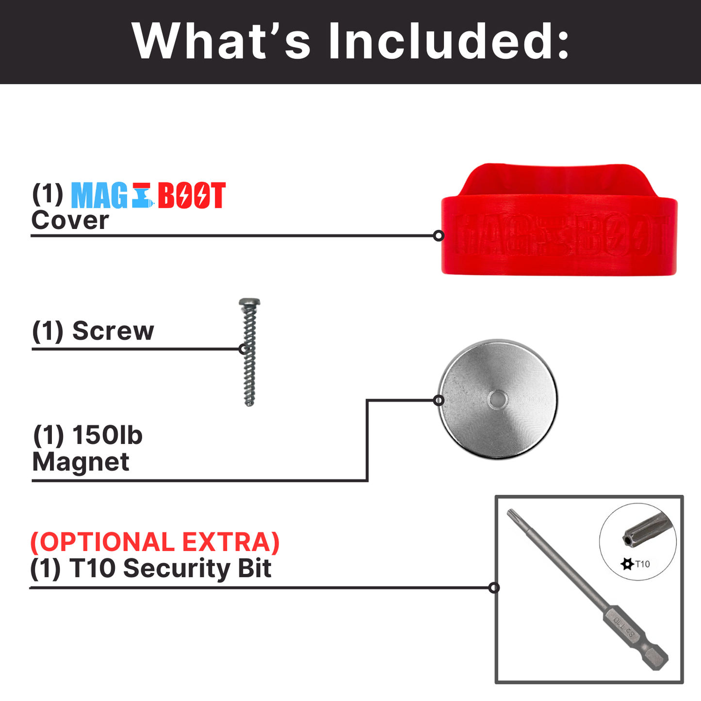 MAG-BOOT Magnetic Battery Cover - Milwaukee M12 CP1.5/2.0/3.0