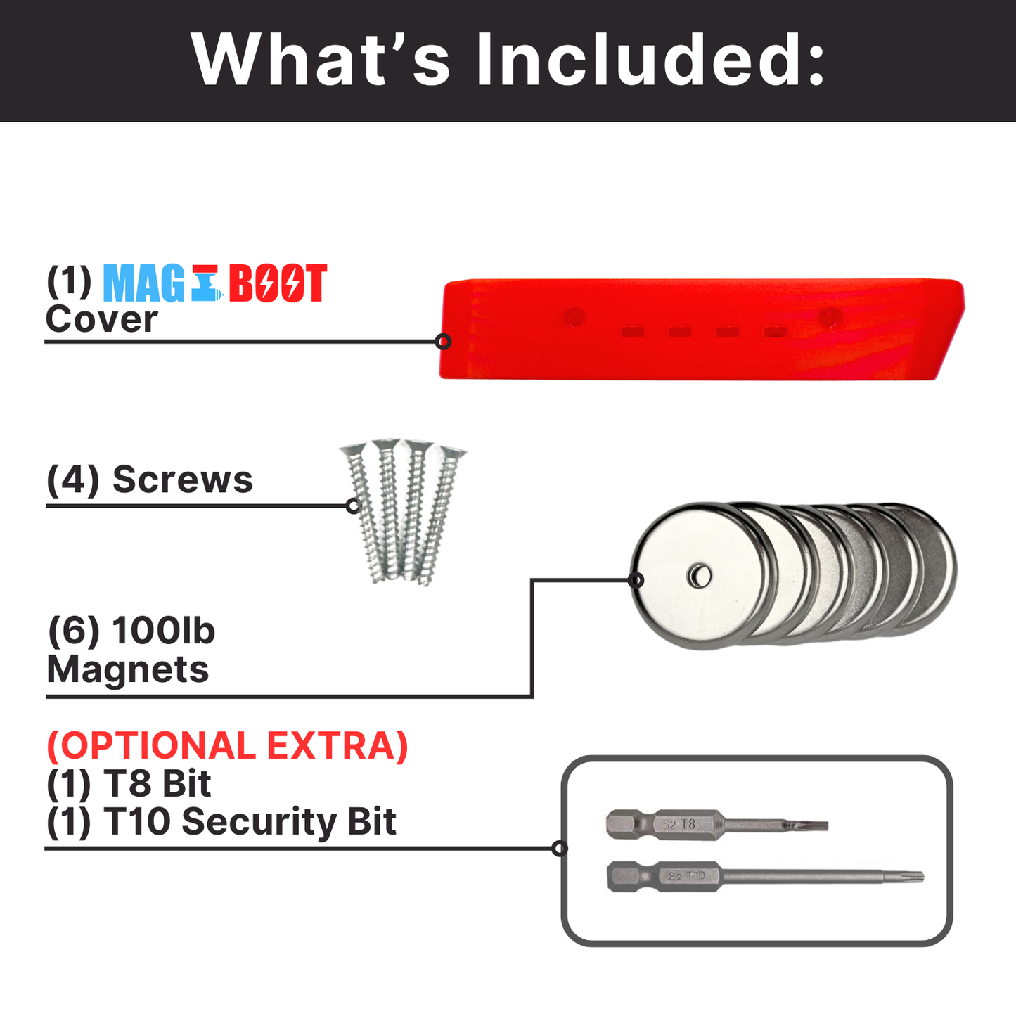 MAG-BOOT Magnetic Battery Cover - Milwaukee M18 FORGE XC8.0