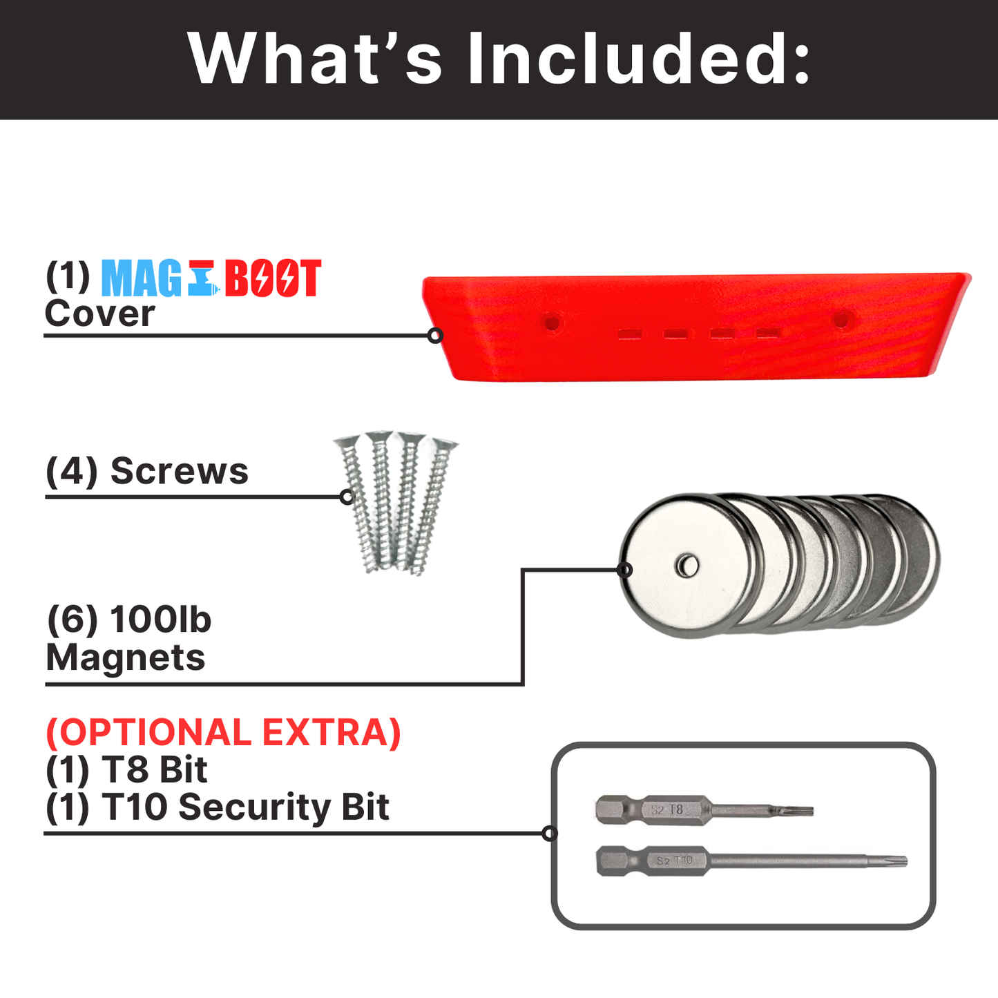 MAG-BOOT Magnetic Battery Cover - Milwaukee M18 FORGE HD12.0
