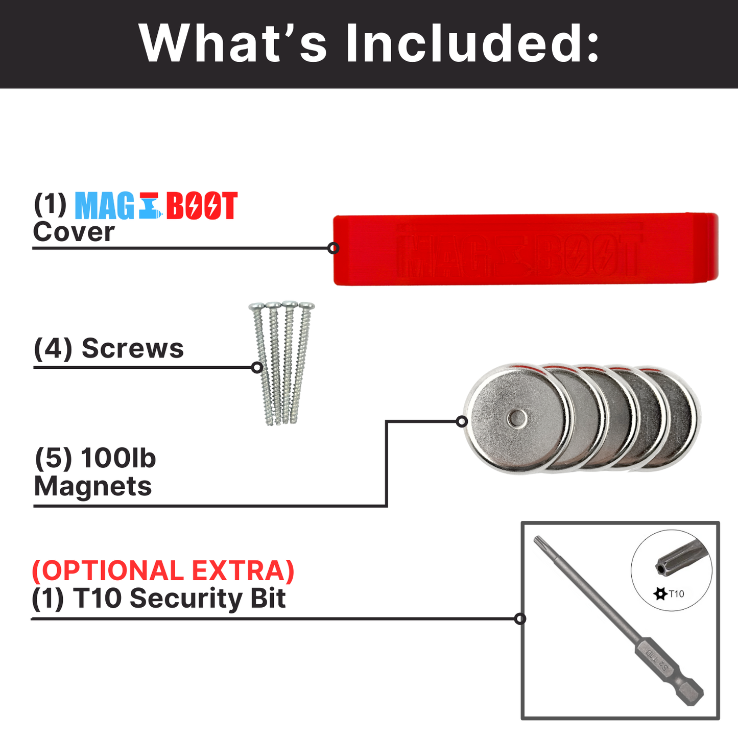 MAG-BOOT Magnetic Battery Cover - Milwaukee M18 CP1.5/2.0