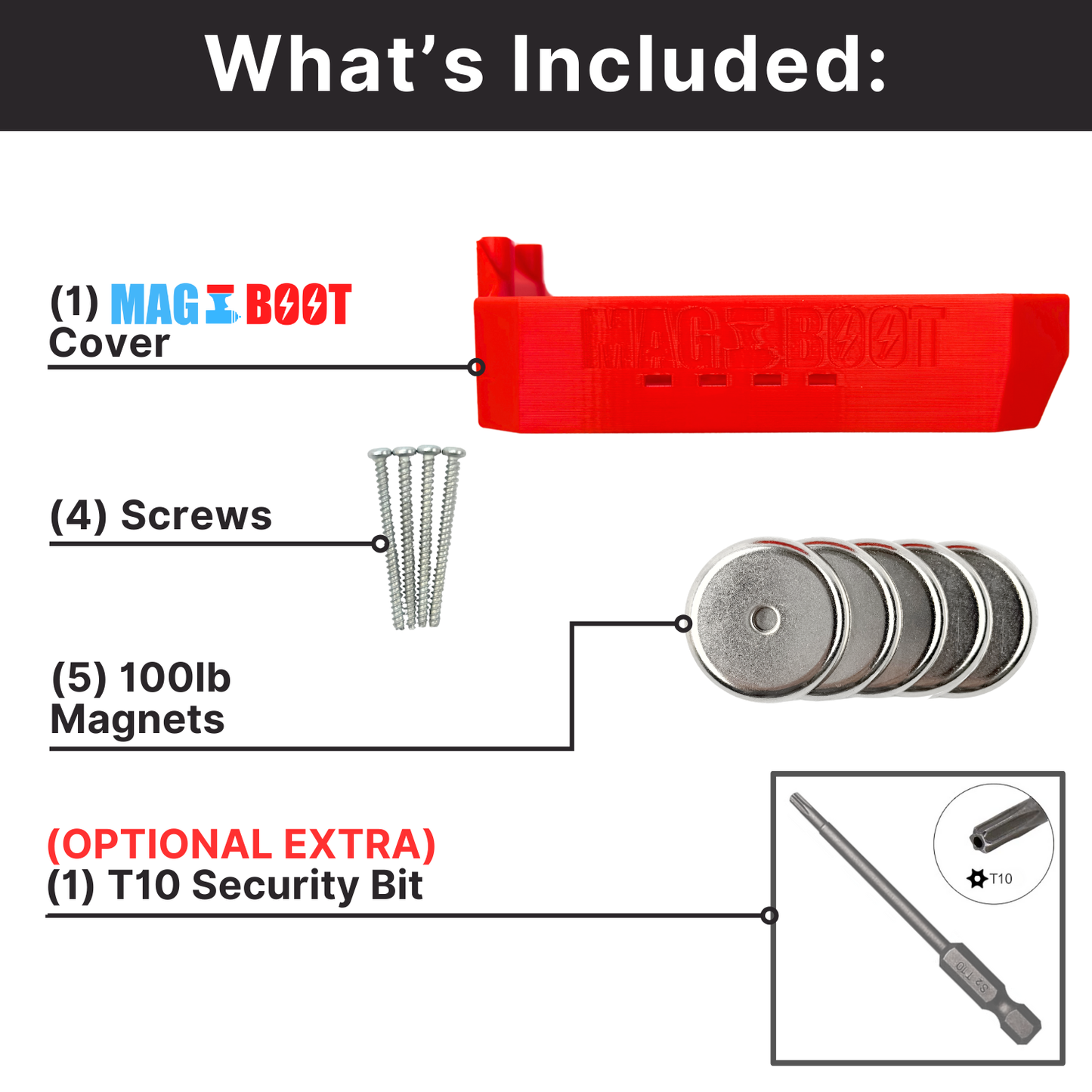 MAG-BOOT Magnetic Battery Cover - Milwaukee M18 FORGE XC6.0