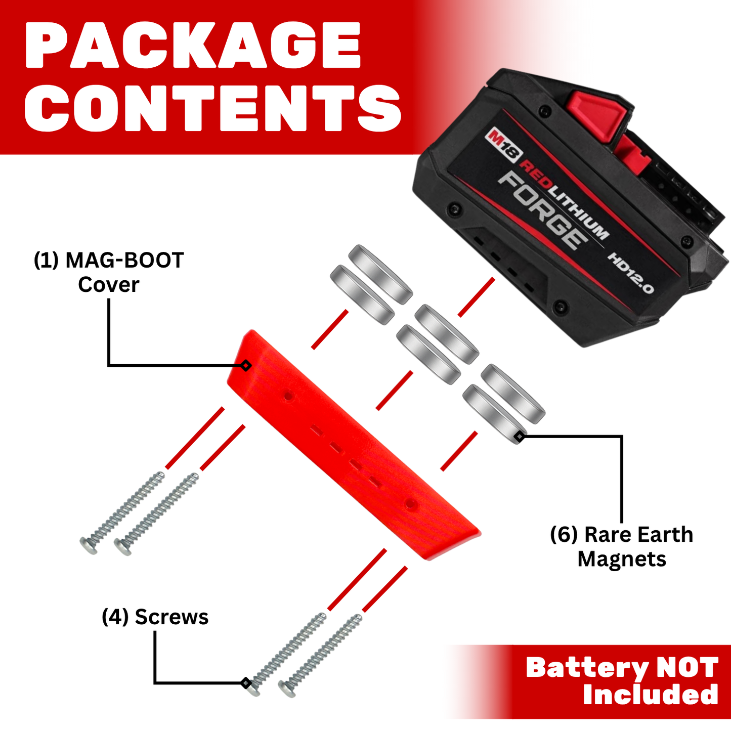 MAG-BOOT Magnetic Battery Cover - Milwaukee M18 FORGE HD12.0