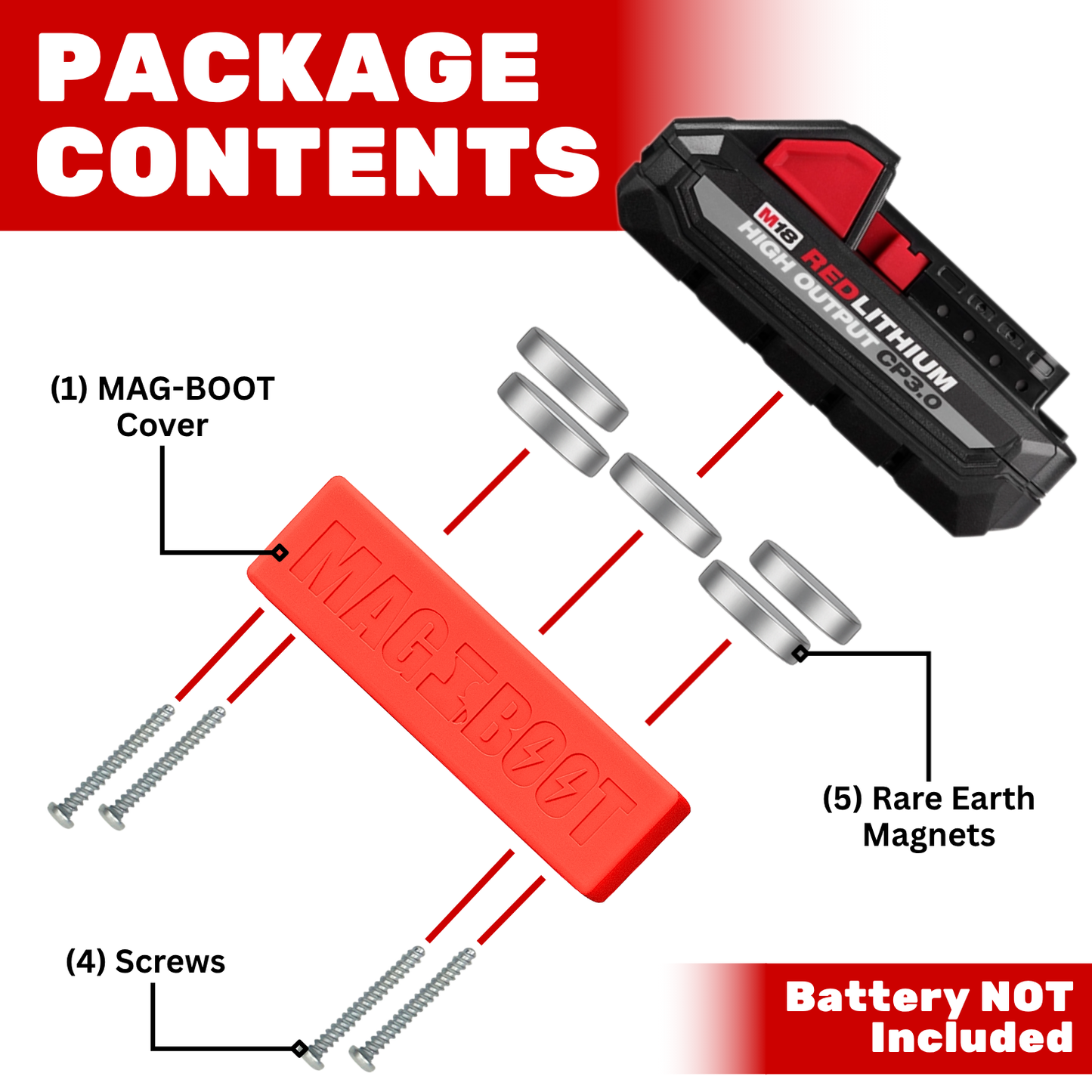 MAG-BOOT Magnetic Battery Cover - Milwaukee M18 High Output CP3.0